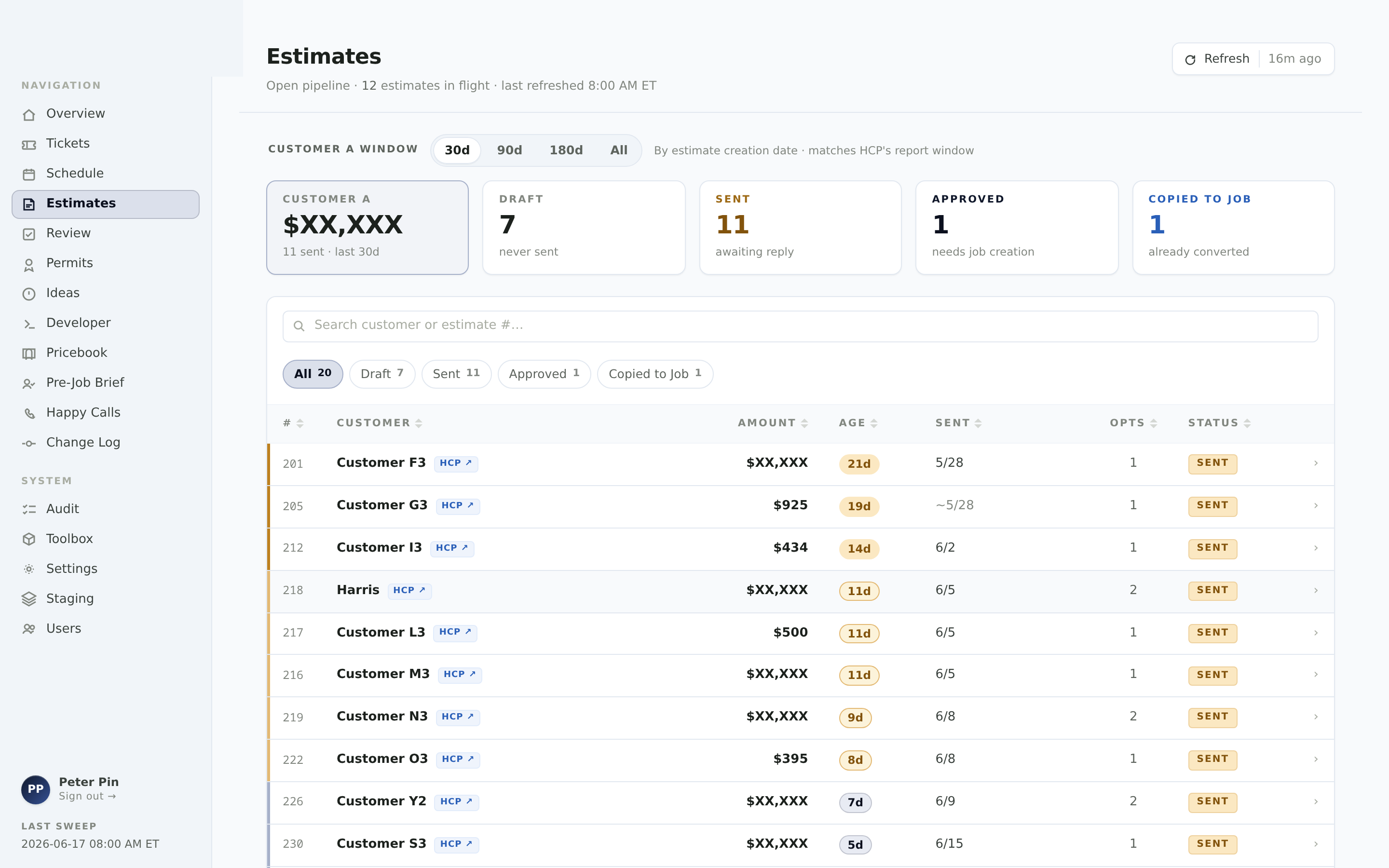 Estimate pipeline